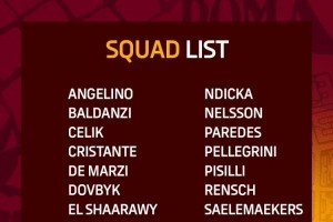 罗马德比战大名单：多夫比克、沙拉维、胡梅尔斯在列，迪巴拉伤缺